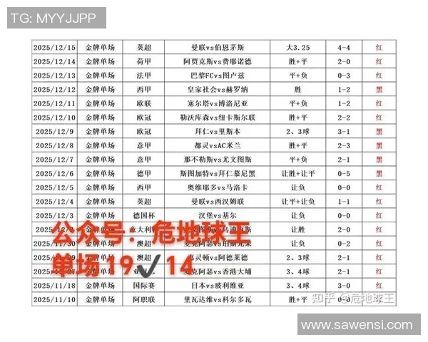 富勒姆与布伦特的比赛因天气原因延期球迷期待新赛程安排