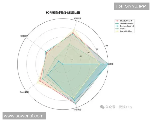 UCLA与肯塔基球哥对决数据分析揭示两队实力差异与球员表现 UCLA与肯塔基球哥对决数据分析揭示两队实力差异与球员表现