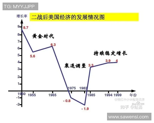 法国与美国的20年较量：文化科技与经济的全面对比分析