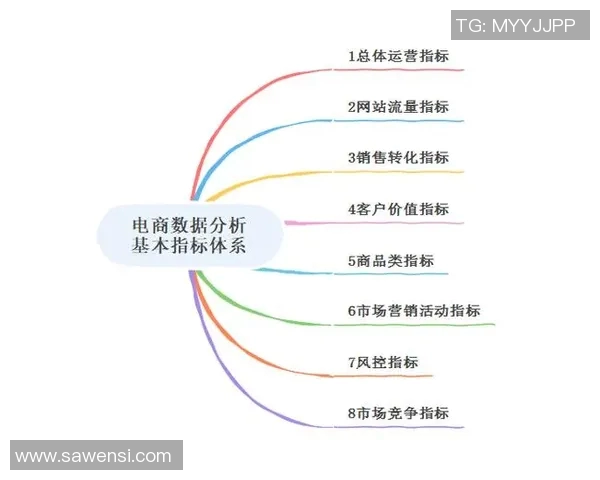南京网球队实力分析与数据解读助力球队发展新策略